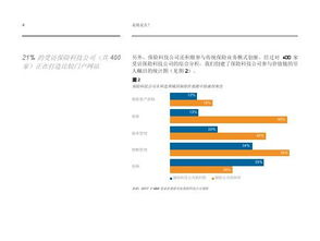 北京金融保险数据 &ndash; 互联网数据中心 199it