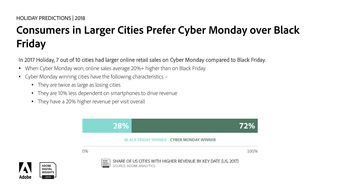 互联网数据资讯中心199it 打造专业互联网数据服务生态