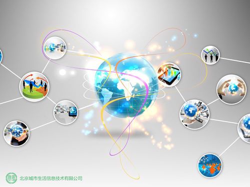 城市生活APP 互联网数据服务引领OTO王者商机