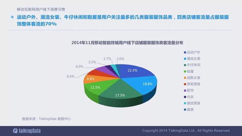 从汹涌到深沉 一份2014年移动互联网数据的终极怀旧报告