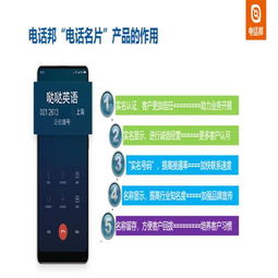 提升来电信任度 电话帮号码认证、号码标记与泰迪熊认证在互联网数据服务中的核心价值