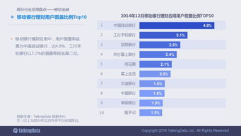 2014移动互联网数据报告 90页全景洞察与未来趋势